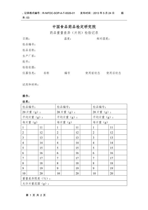 药品检测对比